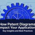 How Patent Diagrams Impact Your Application