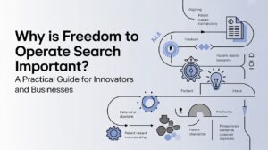 freedom to operate search important